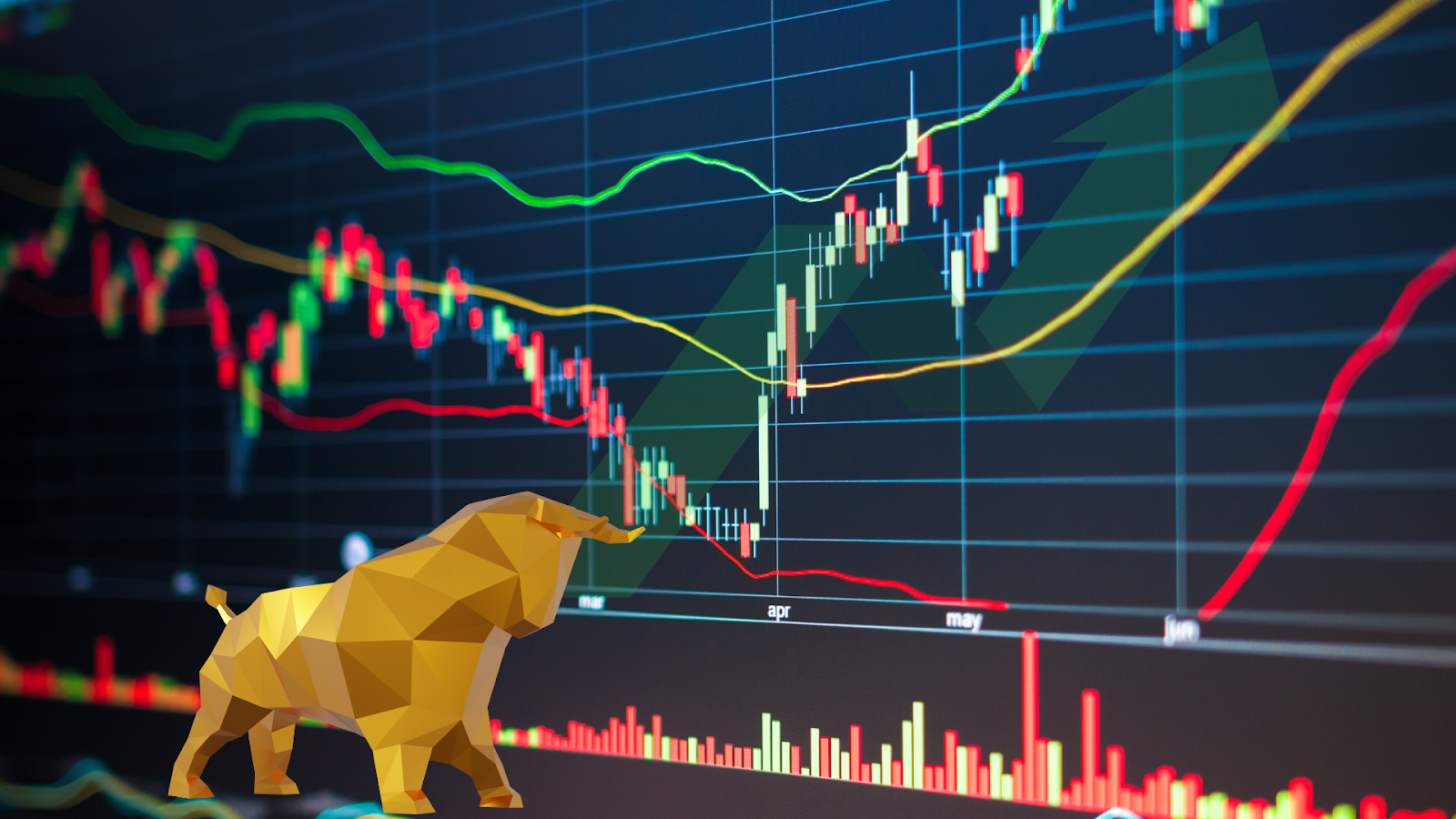 FintechZoom SP500: Understanding Market Dynamics